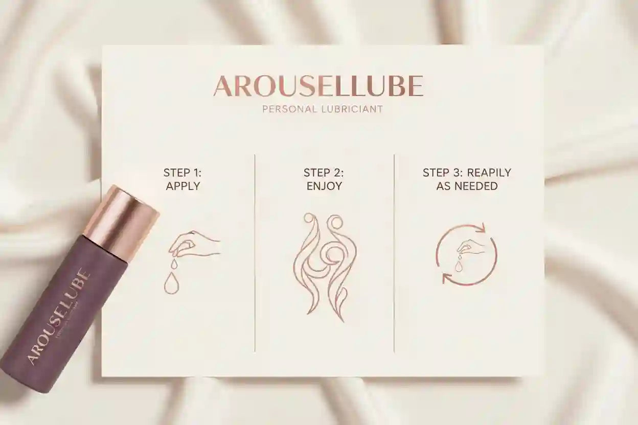 How to use Arousellub
