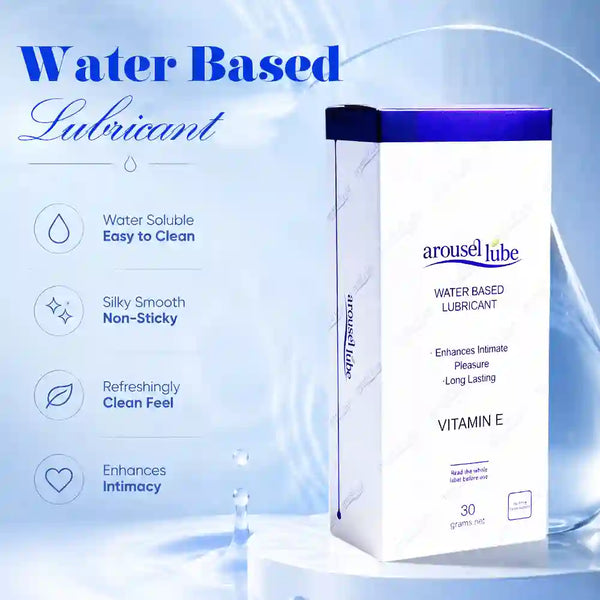A bottle of Al Vitan E water-based lubricant with a blue label and orange text, shown on a light blue background with text callouts about its non-sticky, water-based formula.