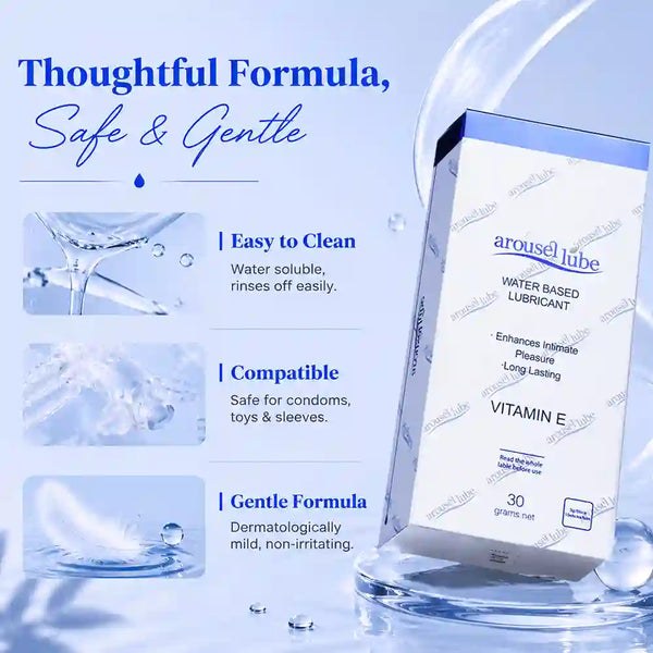 A box of arouselube water based lubricant stands on a clear glass base against a light blue background with marketing text and feature callouts about being easy to clean, compatible, and gentle.