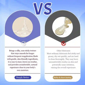 A comparison graphic labeled 'VS' showing two product panels with text about lubricants. The left panel has a blue-purple background and shows a clear gel-like droplet with a check mark and the text 'Simply Better.