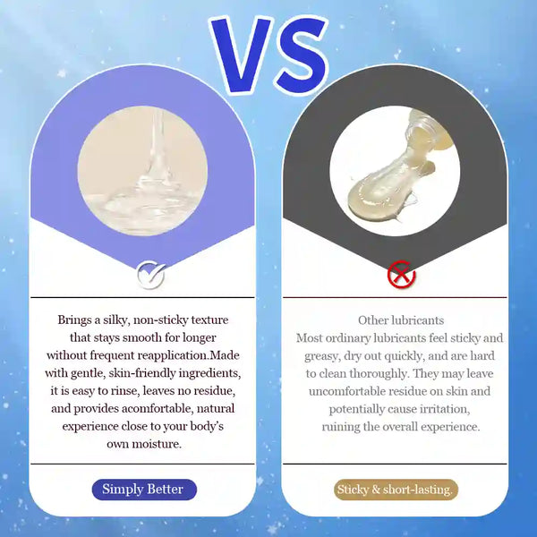 A comparison graphic labeled 'VS' with two product panels showing and describing two types of lubrication. The left panel, labeled 'Simply Better,' shows a clear, silky non-sticky liquid and says it brings a silky, non-sticky texture.