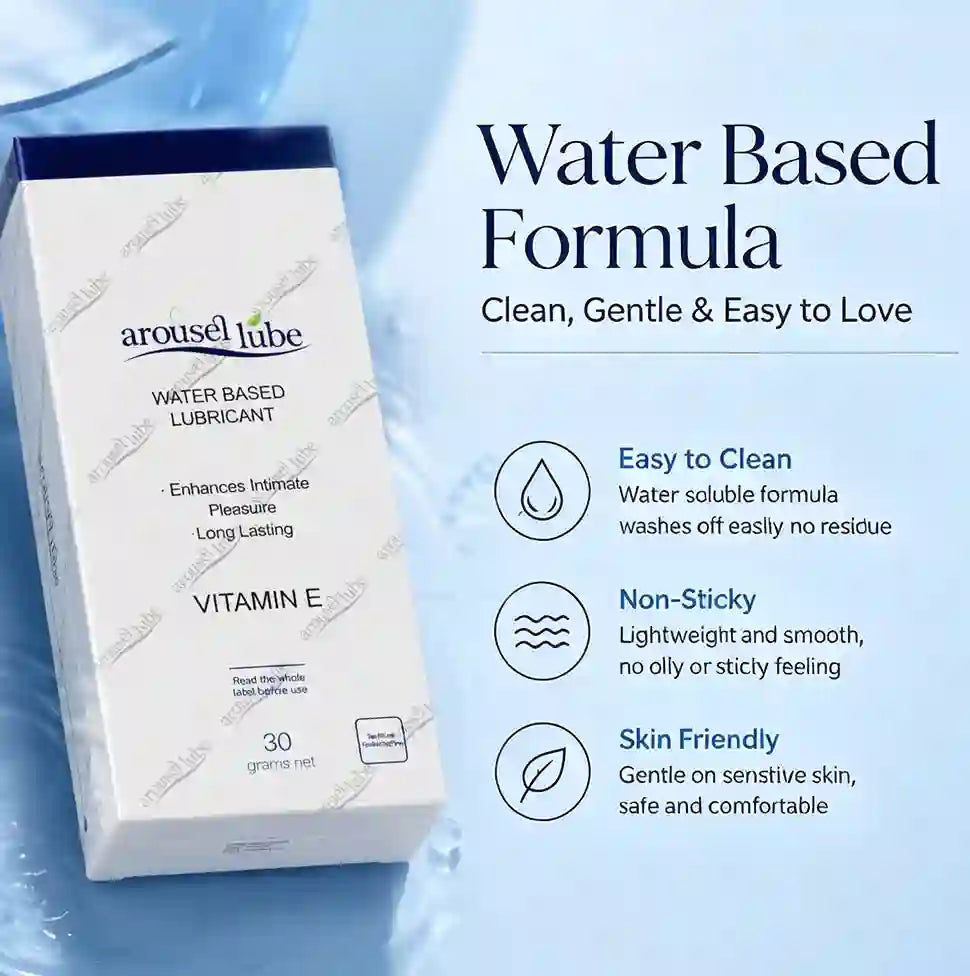 Arousellube Water Based Lubricant Vitamin E box shown on a light blue background with product benefits text and icons.