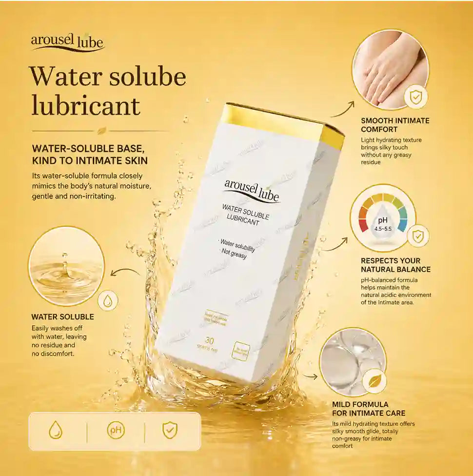 A bottle of Alvitamine Sensitive Cleansing vagiva Wash lube by Muleables arose lube, featuring a blue label with orange and white lettering, displayed on a white pedestal with product feature callouts on a light purple background.