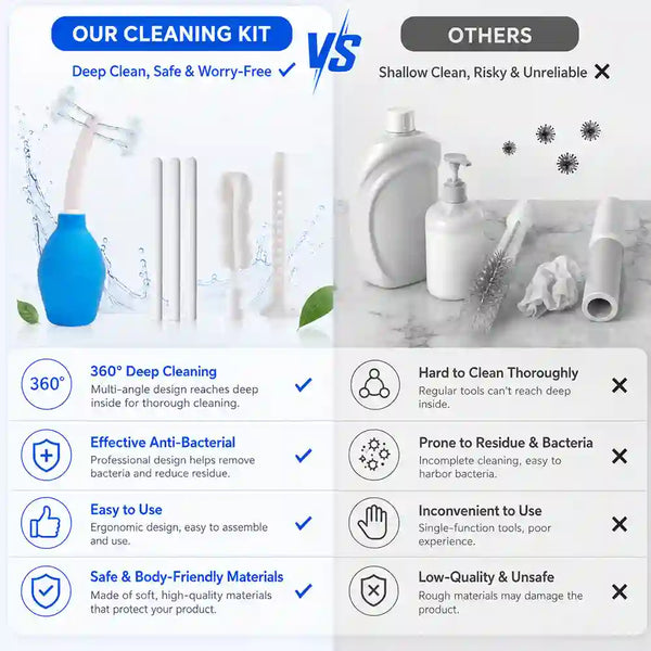 Cleaning kit comparison chart with text and icons on a white background ArouselLube personal lubricant paired with Toy Life Misting Toy Cleaner on white background